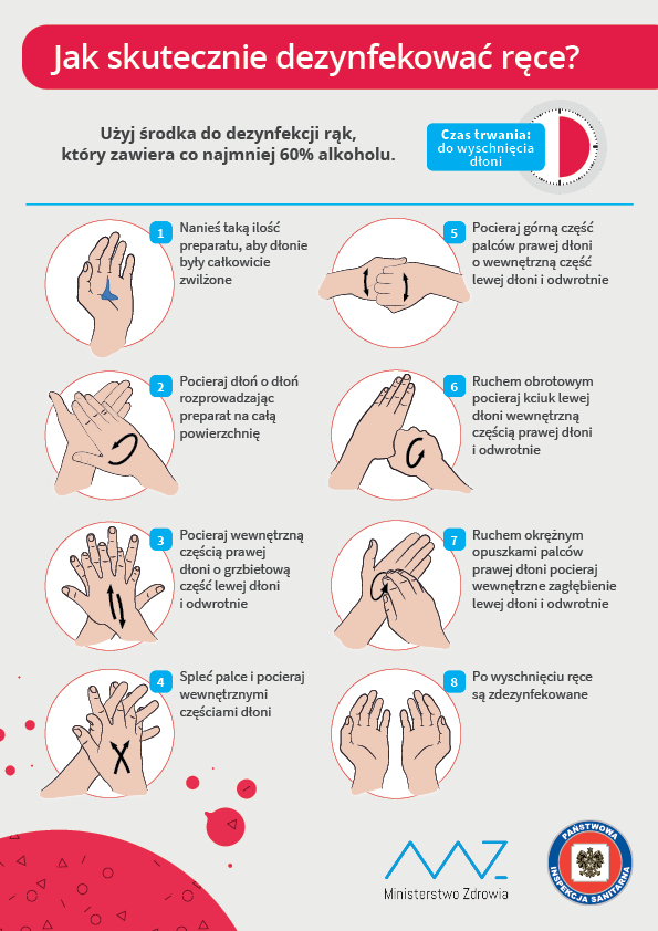 Instrukcja mycia rąk